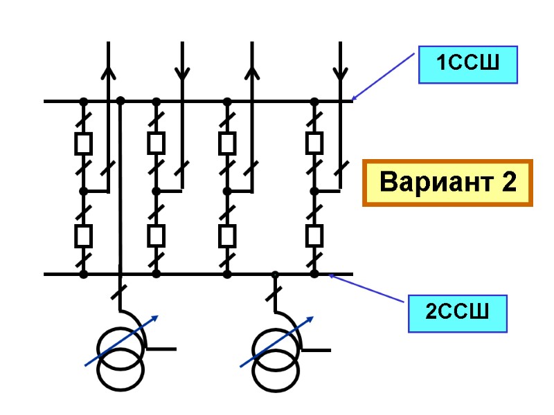 Вариант 2 1ССШ 2ССШ
